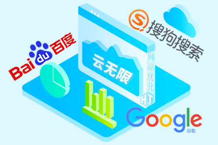 网站怎么做seo